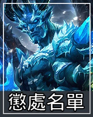 懲處名單