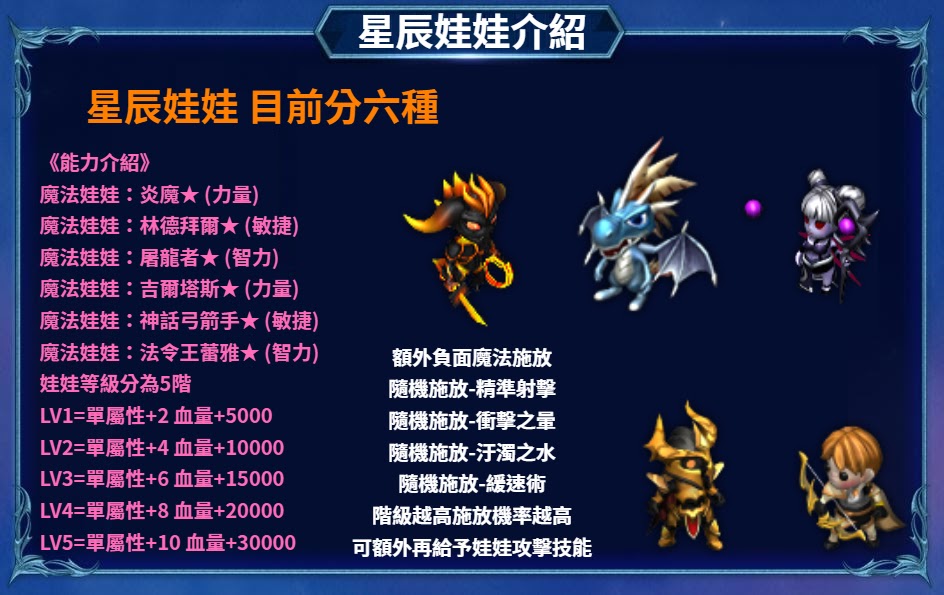 星辰娃娃介紹.jpg