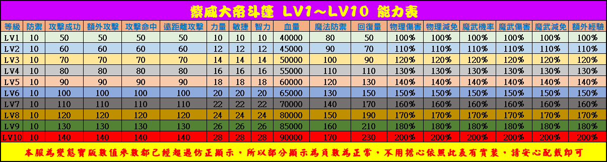 紫威大帝斗篷.PNG