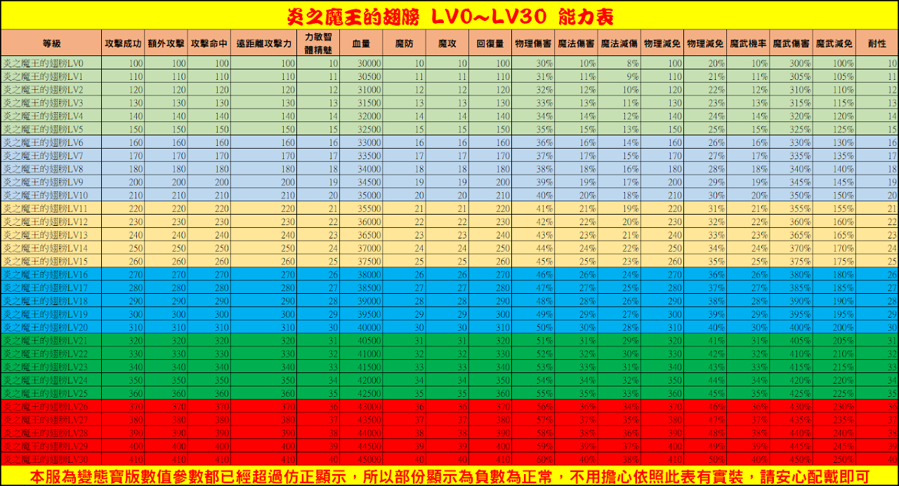 炎之魔王的翅膀.PNG