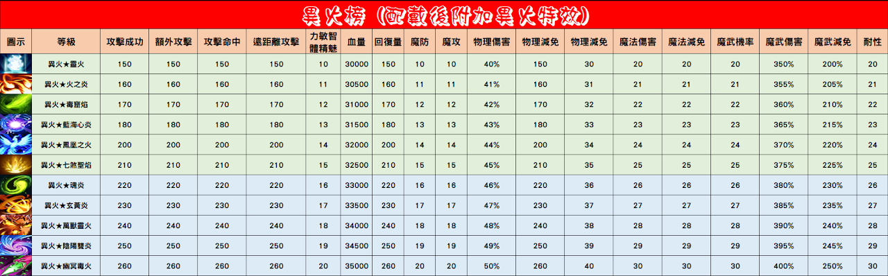 火1.PNG