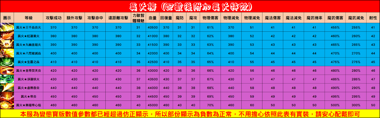火3.PNG