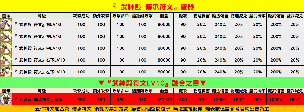 聖品.PNG