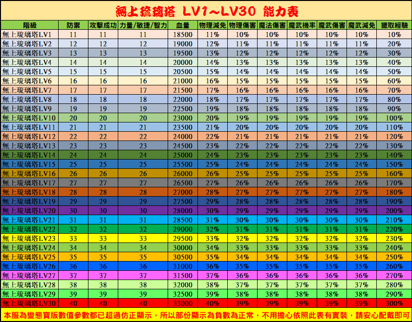 無上琉璃塔.PNG