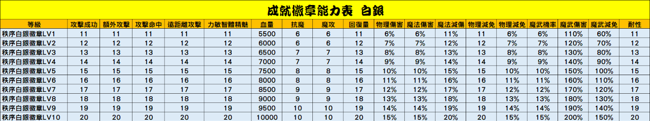 白銀.PNG