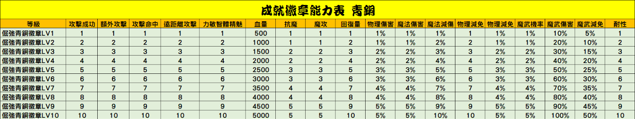青銅.PNG