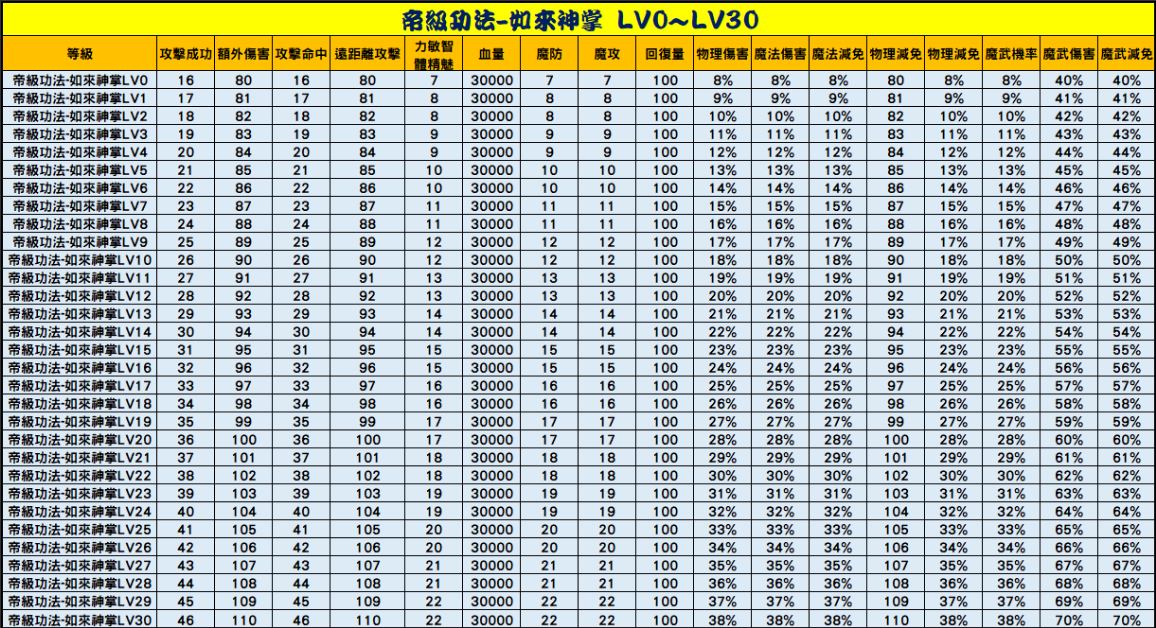 如來.JPG